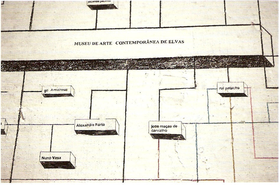 Mace, 2007 (pormenor)